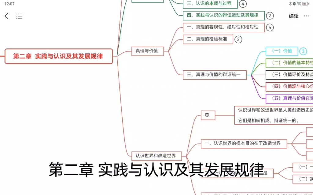 [图]【23马原】超详细思维导图——第二章  实践与认识及其发展规律