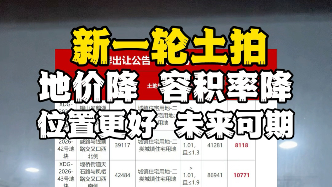 无锡新一轮土拍降价潮～新房市场可能迎来全新版本