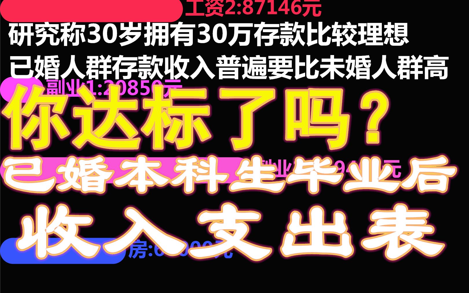 研究称30岁拥有30万存款比较理想!已婚人群存款收入普遍要比未婚人群高!你达标了吗?已婚本科生毕业后收入支出表数据可视化哔哩哔哩bilibili