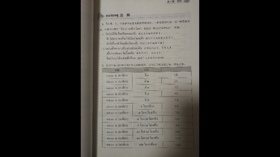 泰語口語教程:一天內的時間