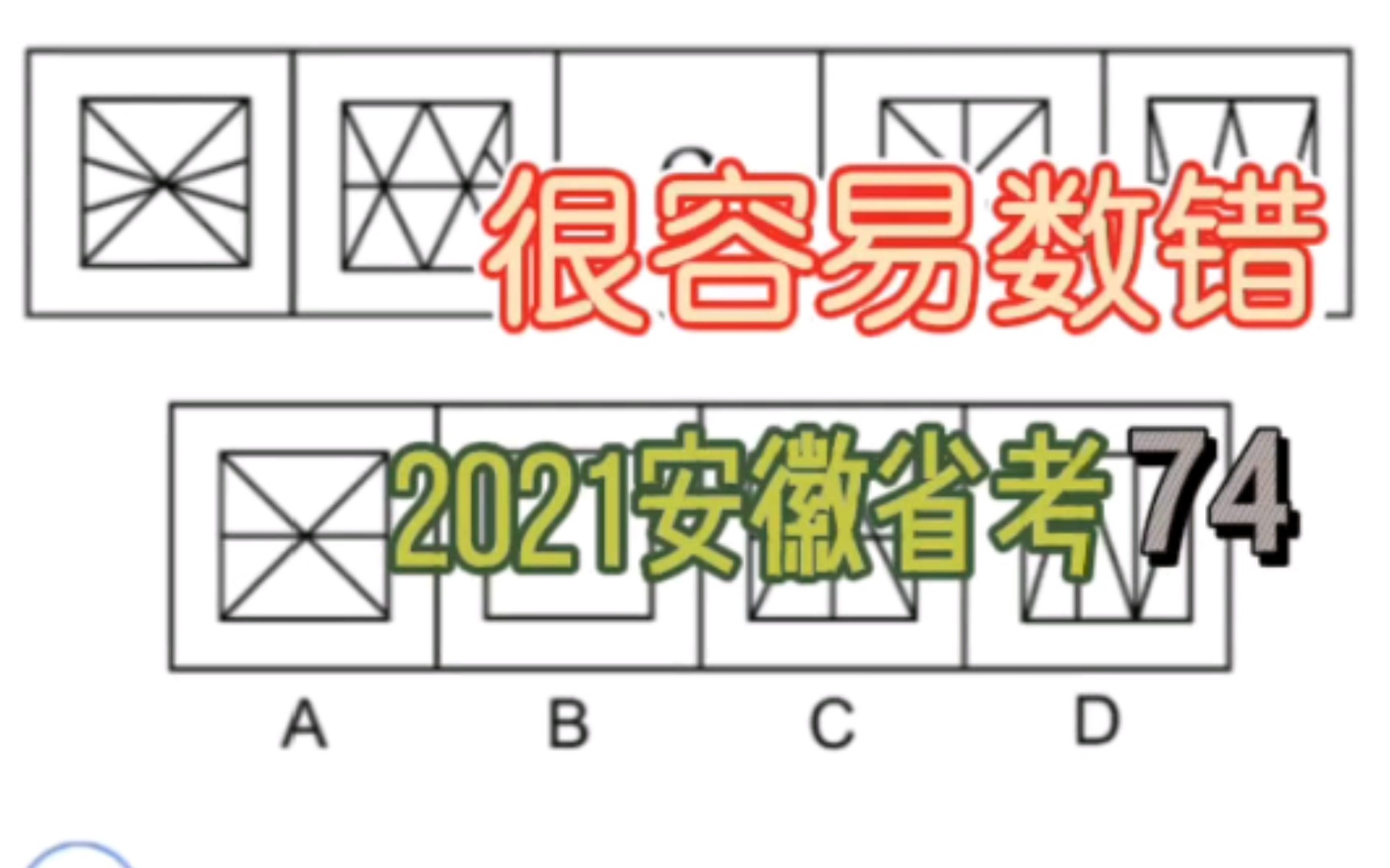 【图推】2021安徽省考74 ~ 很容易数错哔哩哔哩bilibili