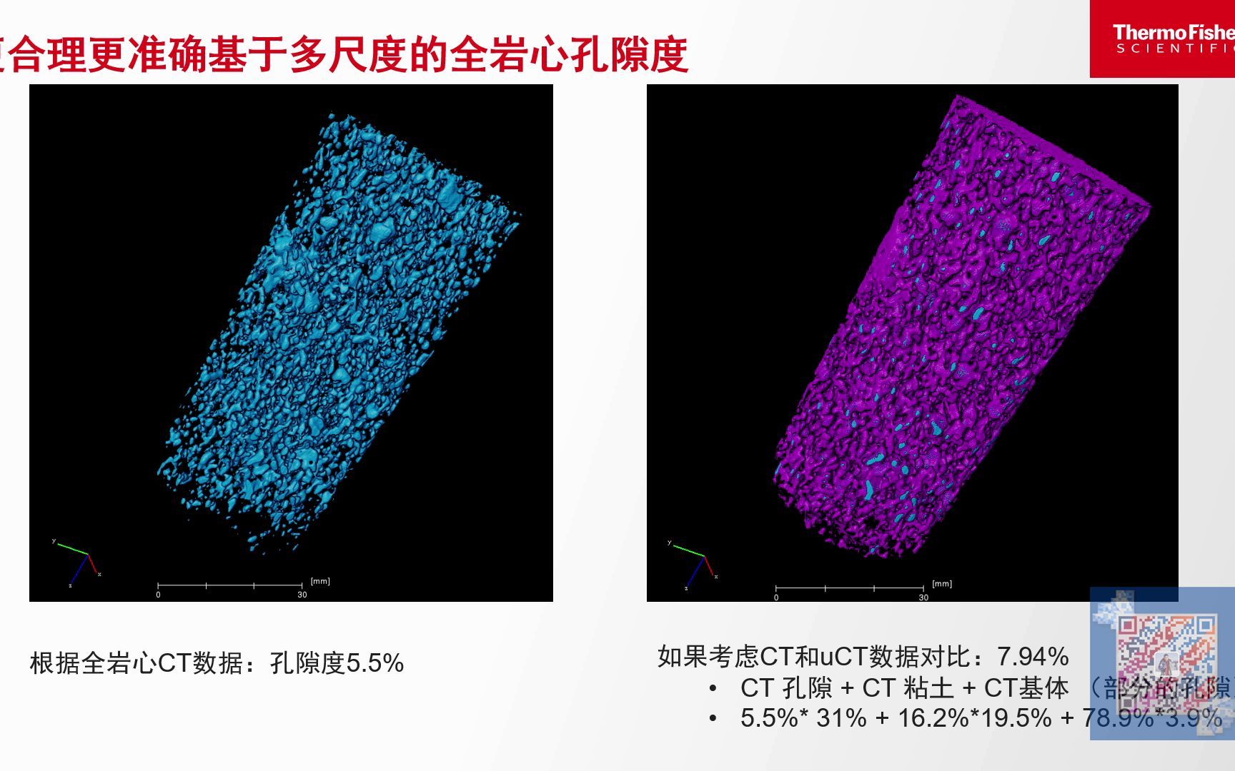 【Avizo小Demo】 基于多尺度数据做更准确的全岩心孔隙度分析  数字岩心哔哩哔哩bilibili