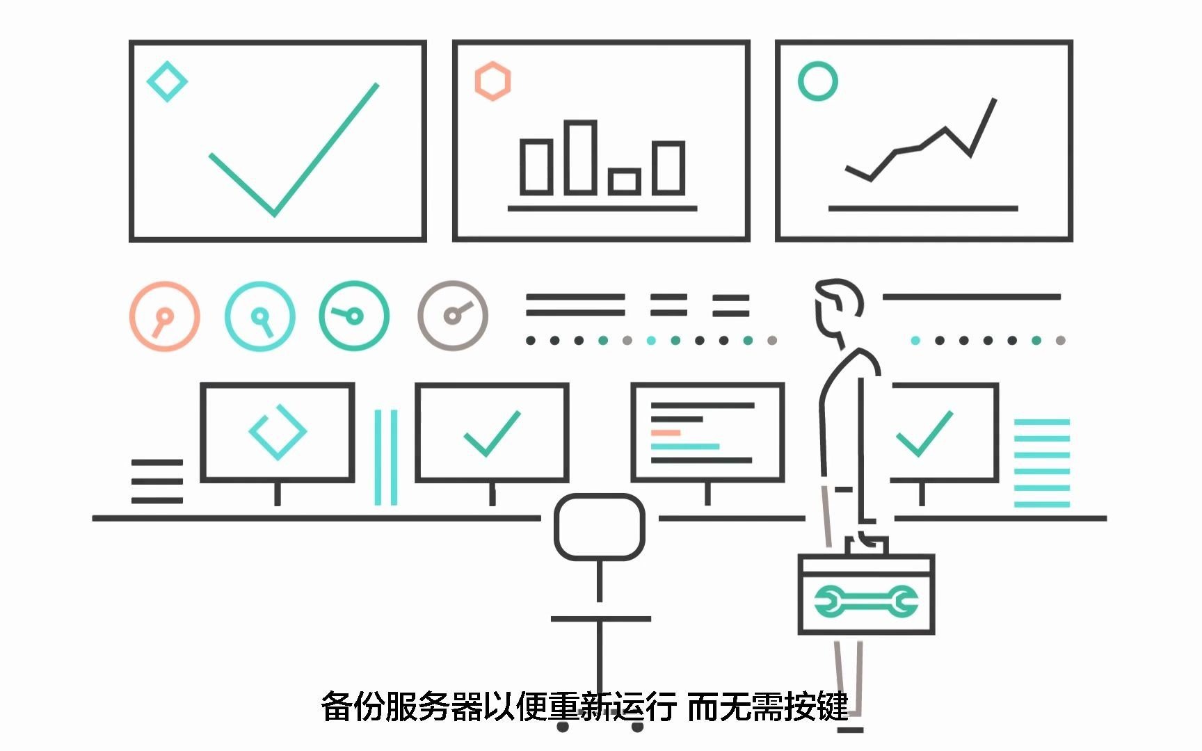 【新华三集团】H3CHPE安全计算标准服务器主动恢复哔哩哔哩bilibili