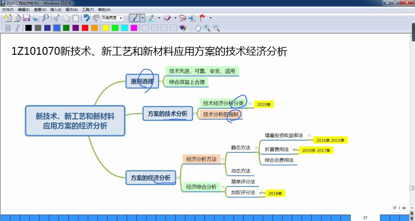 2020一建经济精讲20(新技术新工艺新材料应用方案的技术经济分析)哔哩哔哩bilibili