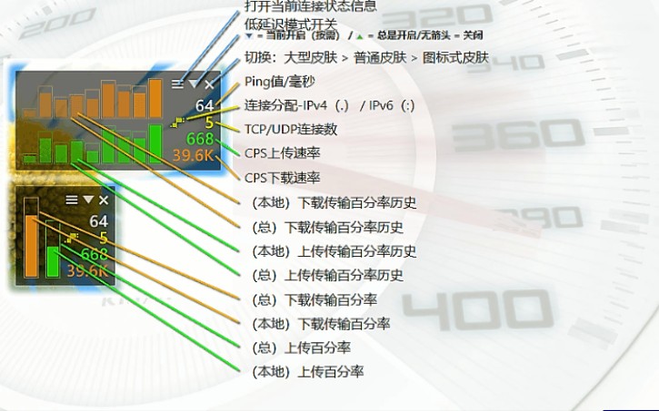 【cfos教程】白嫖了不会用? 最简单的教程来了哔哩哔哩bilibili