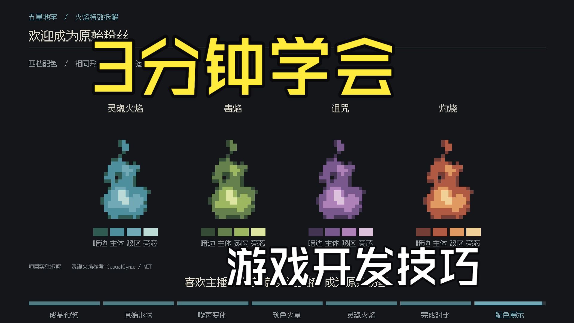 让火焰烧起来 《五星地牢》开发日志04