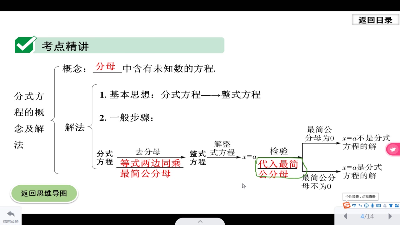 [图]九年级数学——分式方程及其应用（第6节课）