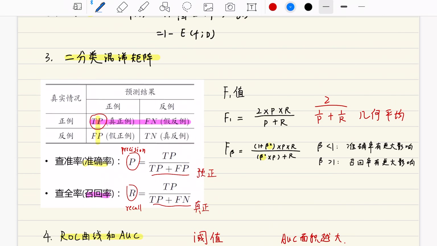 模型评估与选择哔哩哔哩bilibili