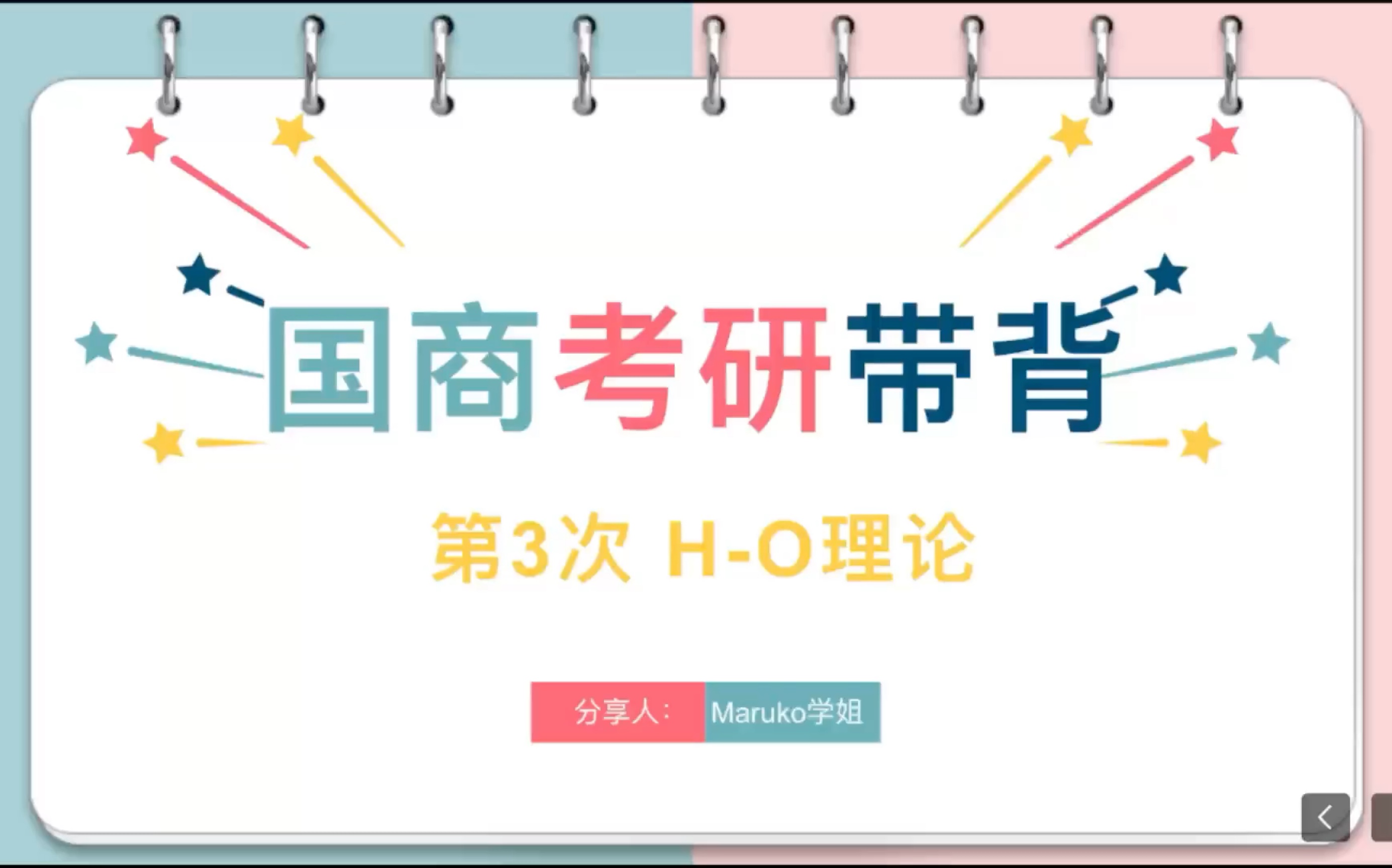 【23国商考研带背3】HO理论哔哩哔哩bilibili