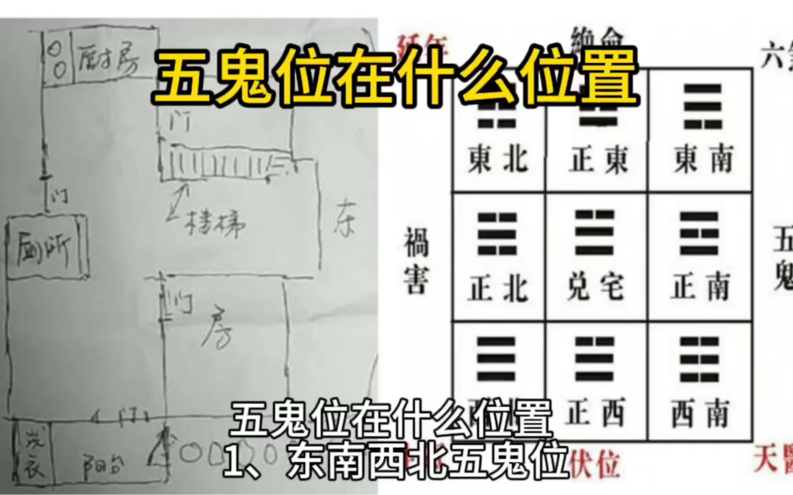 重庆风水师陆叁荷ⷦ𗼦𗼮Š五鬼位在什么位置哔哩哔哩bilibili