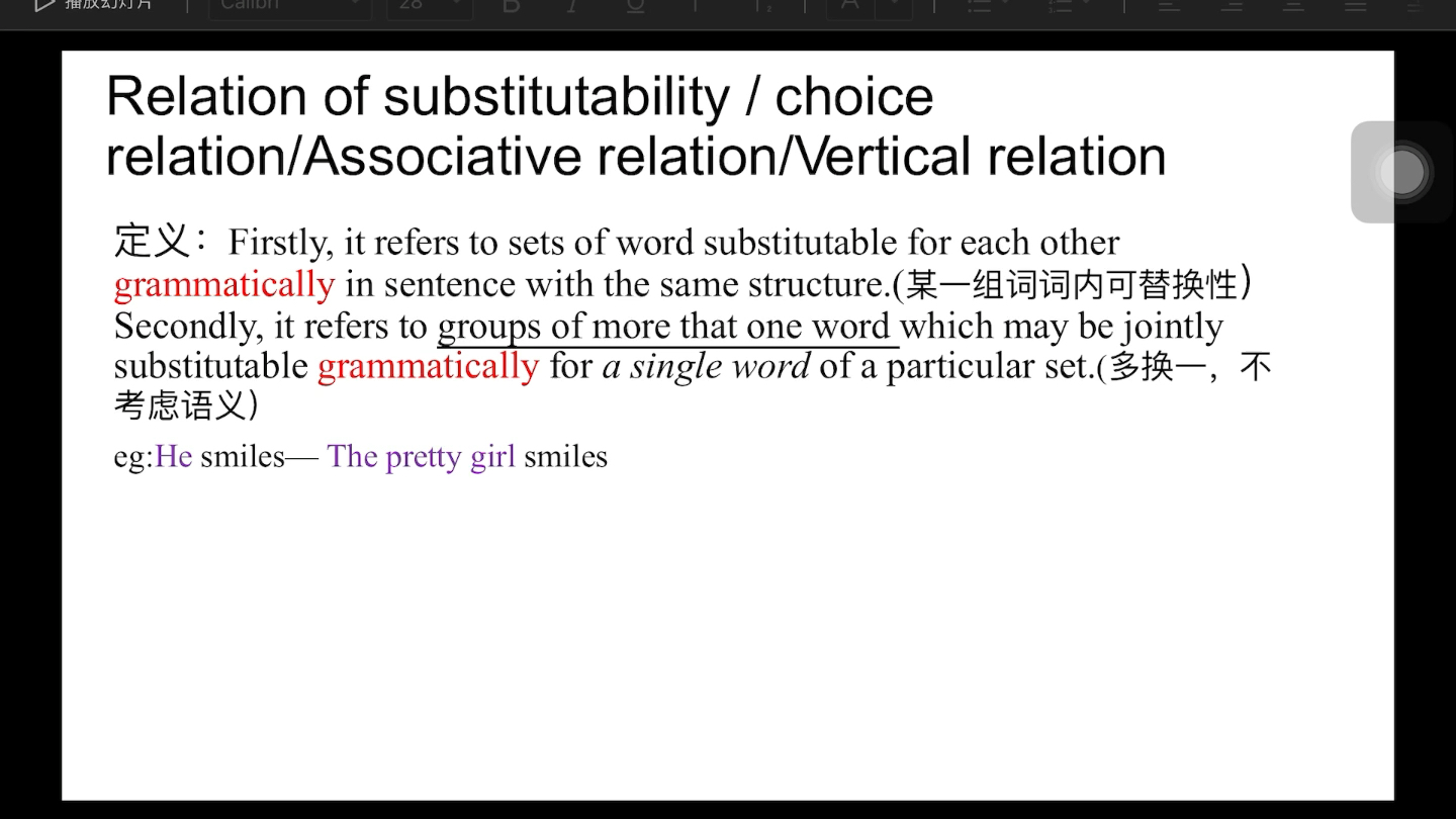 带背:Syntax定义及三个关系加横组合纵组合哔哩哔哩bilibili