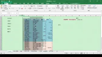 互联网企业会计核算_会计核算与会计监督的关系_营业税的会计