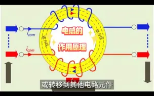 Download Video: 快速了解.电感在电路中起什么作用，电感的工作原理