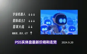 Download Video: PS5实体游戏：宇宙机器人大降！