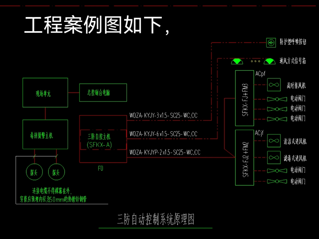 人防三防信号灯箱(人防通风信号灯箱)安装示意图