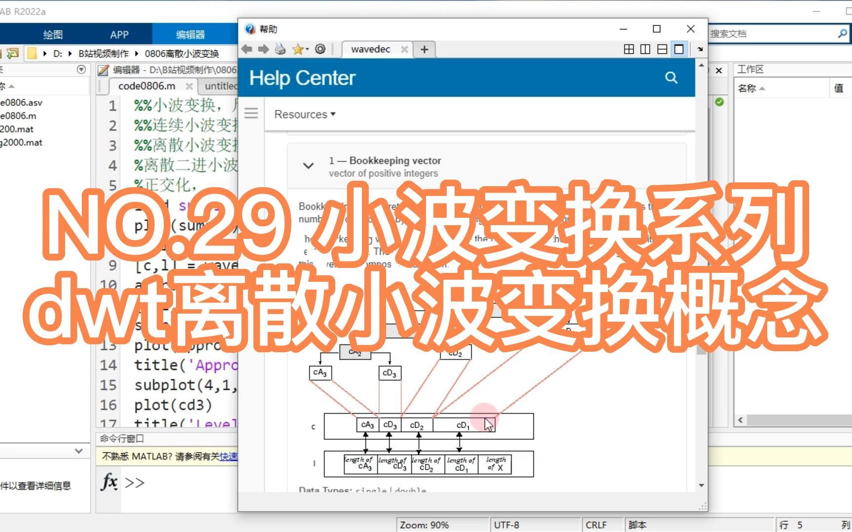 NO.29 小波变换系列——dwt离散小波变换概念(四)哔哩哔哩bilibili