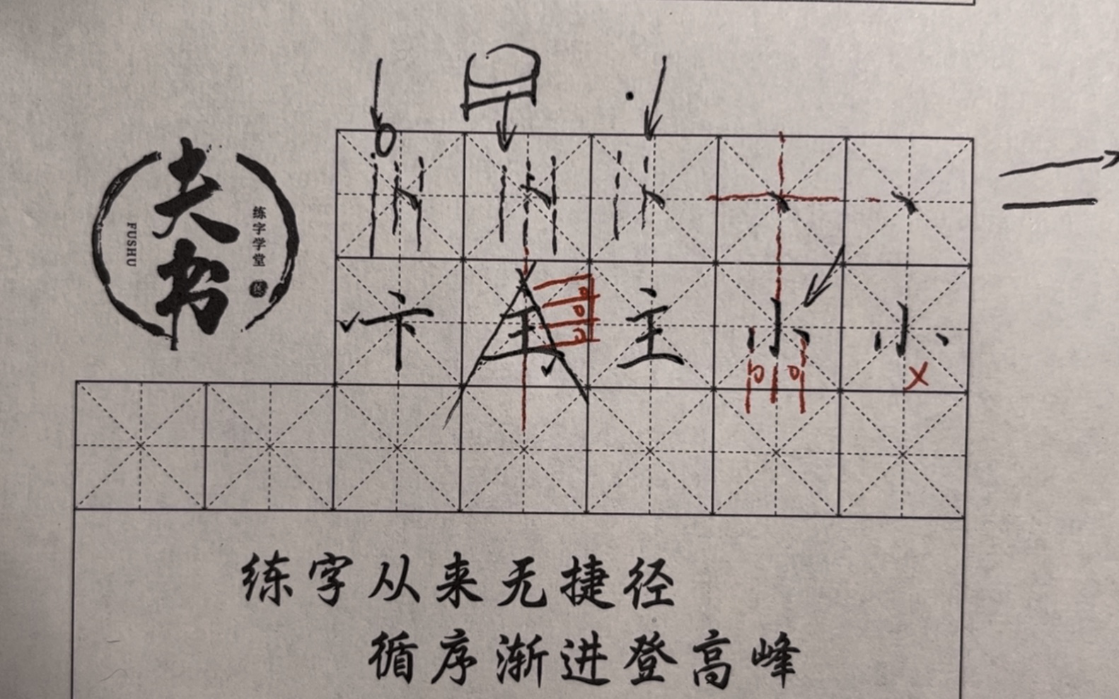 [图]右点写法，凌空趋势学习心得