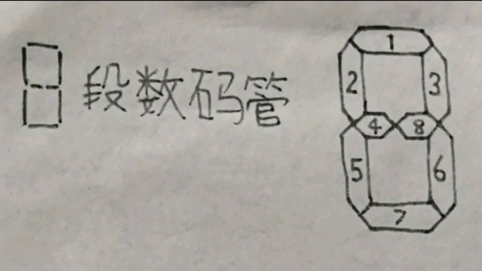 用8段数码管显示数字,大写字母,小写字母,符号哔哩哔哩bilibili