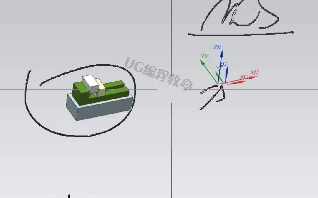 UG编程四轴桥板加工坐标系定义方法与原理哔哩哔哩bilibili