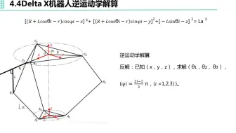 （三）4.Delta X机器人逆运动学解算(含代码)