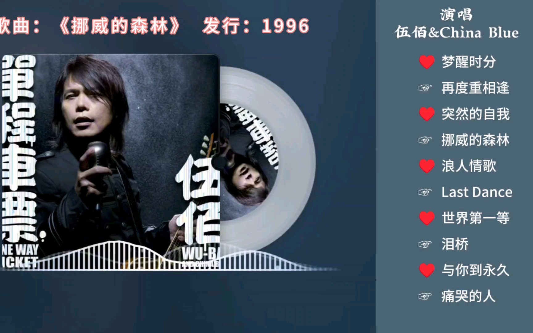 [图]伍佰TOP经典歌曲，你会唱几首？