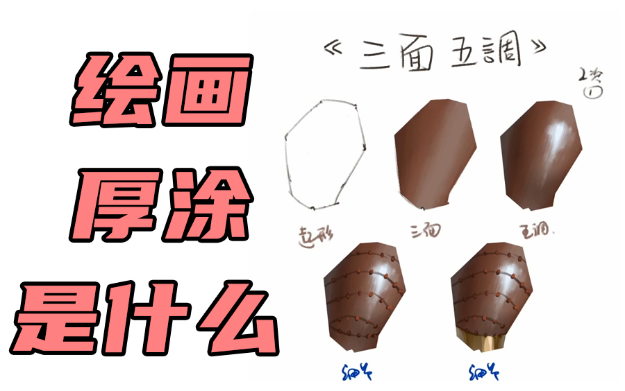 【绘画公开课】零基础带你学习绘画分类,以及厚涂的绘画方法,及学习方法.哔哩哔哩bilibili