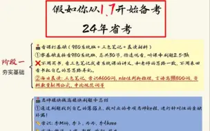 Descargar video: 2024年省考时间已确定！！3.16考试！ 不能在摆烂了！