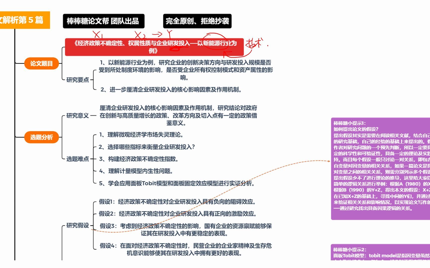 棒棒糖论文解析第5期(上):《经济政策不确定性、权属性质与企业研发投入——以新能源行业为例》哔哩哔哩bilibili