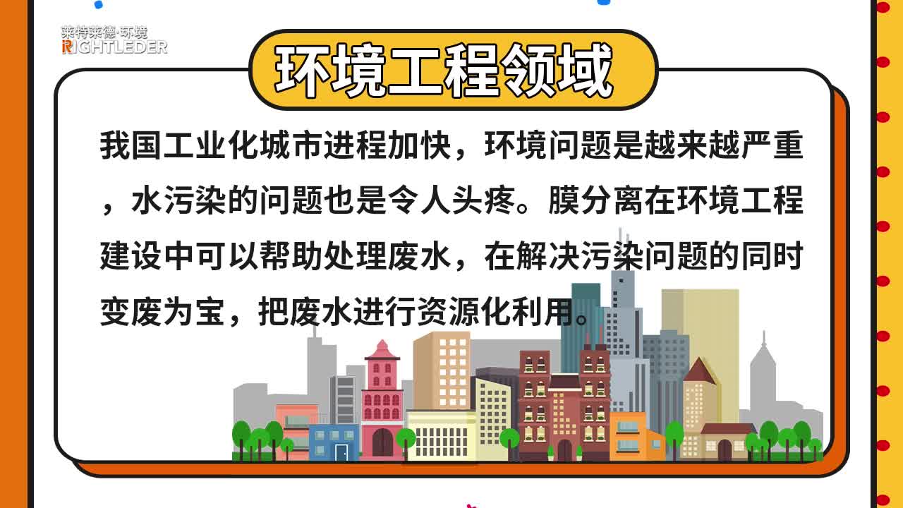 膜分离工艺【按领域划分,聊一聊膜分离技术应用】哔哩哔哩bilibili