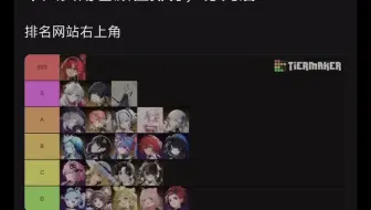 吧友排名鸣潮女角色颜值