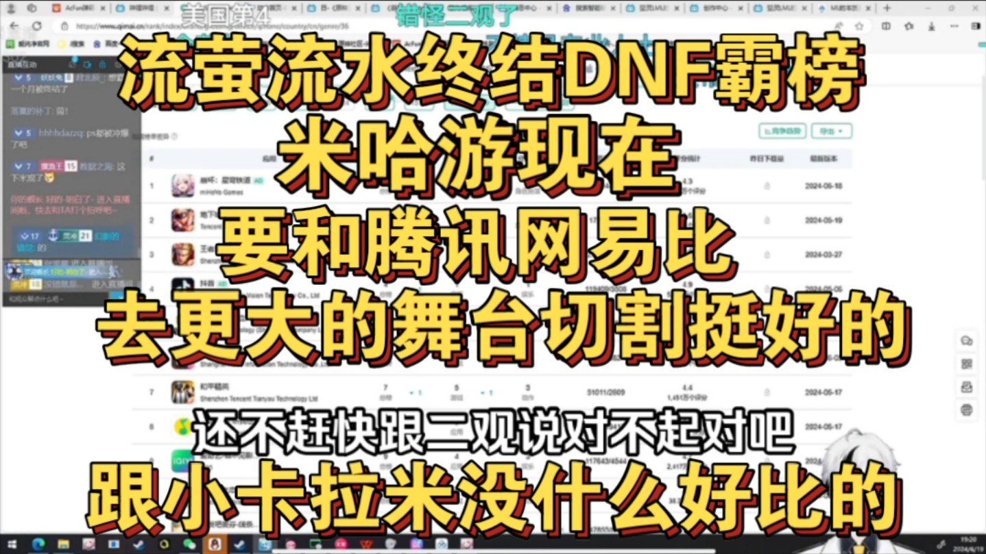 流萤流水终结DNF霸榜,米哈游现在要和腾讯网易比,去更大的舞台切割挺好的,跟小卡拉米没什么好比的DNF