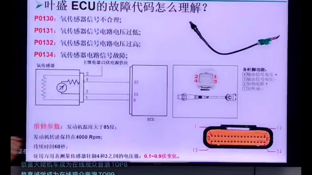 叶盛糸统常见故障代码分析(二)哔哩哔哩bilibili