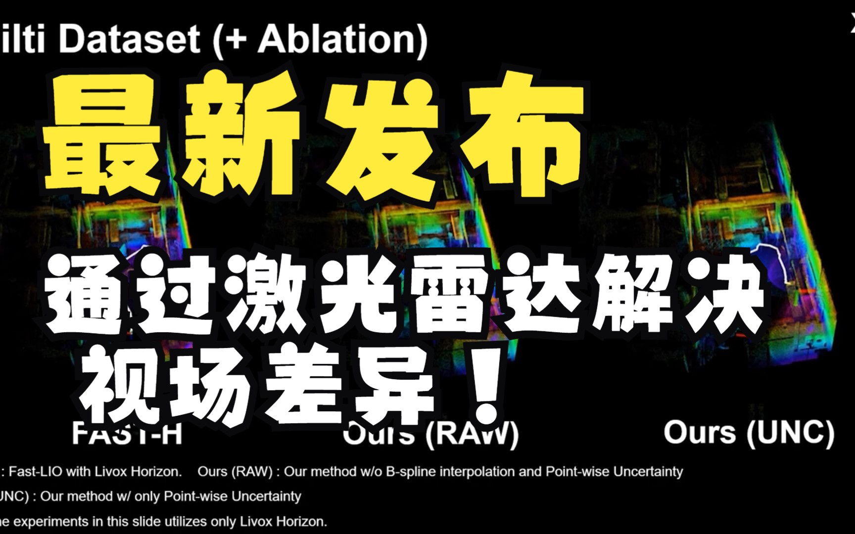 最新发布|通过激光雷达解决视场差异,减少时间异步并克服 FOV 差异!哔哩哔哩bilibili