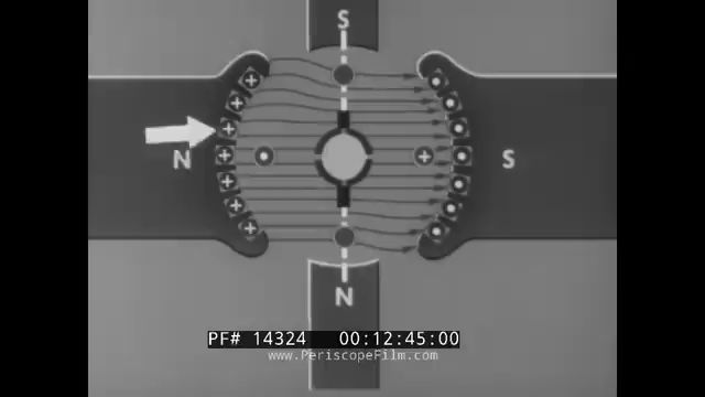 【教学片】"进来学电机!" 《直流电机》  美国陆军教学片(1961)哔哩哔哩bilibili