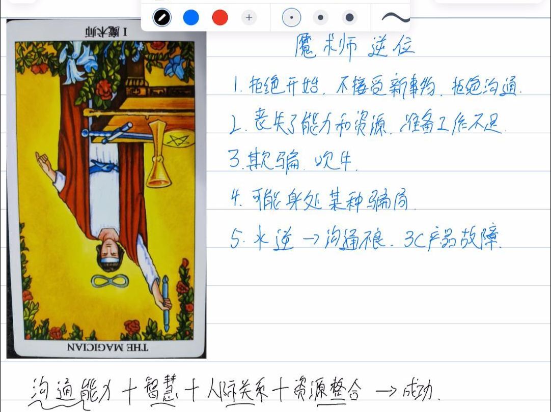 韦特塔罗牌——魔术师逆位解析哔哩哔哩bilibili
