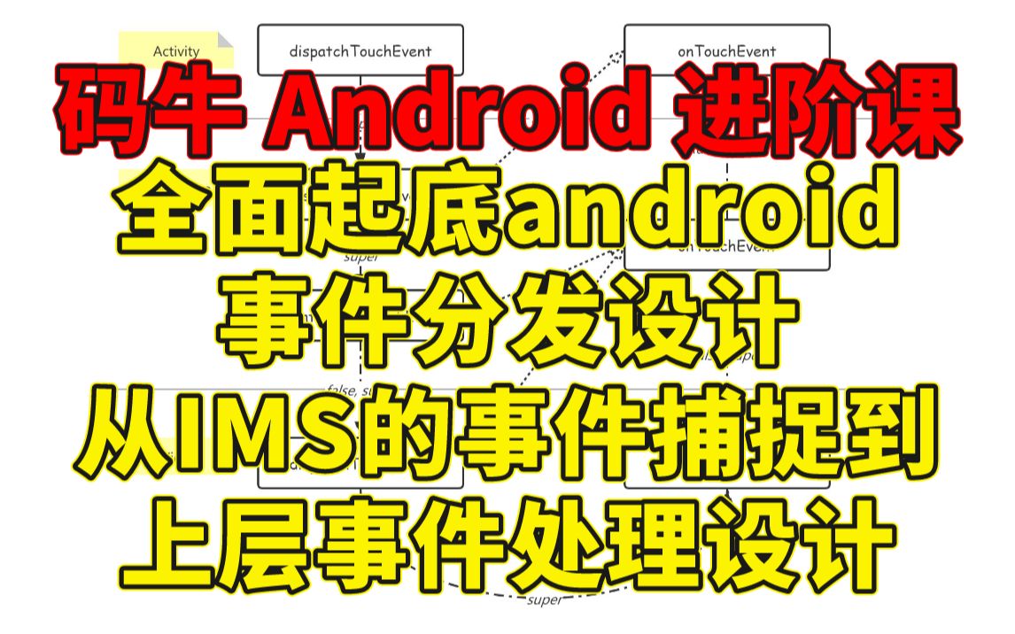 码牛Android进阶课(事件分发)——全面起底android事件分发设计,从IMS的事件捕捉到上层事件处理设计哔哩哔哩bilibili