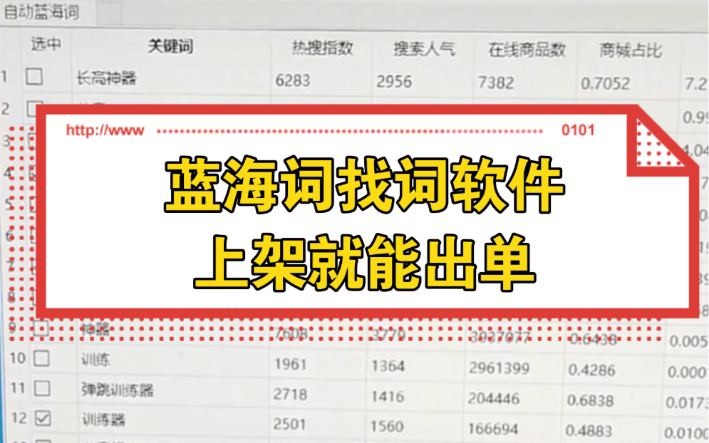 电商大佬都在用的蓝海找词软件,现在基本都找不到地址了,找我吧哔哩哔哩bilibili