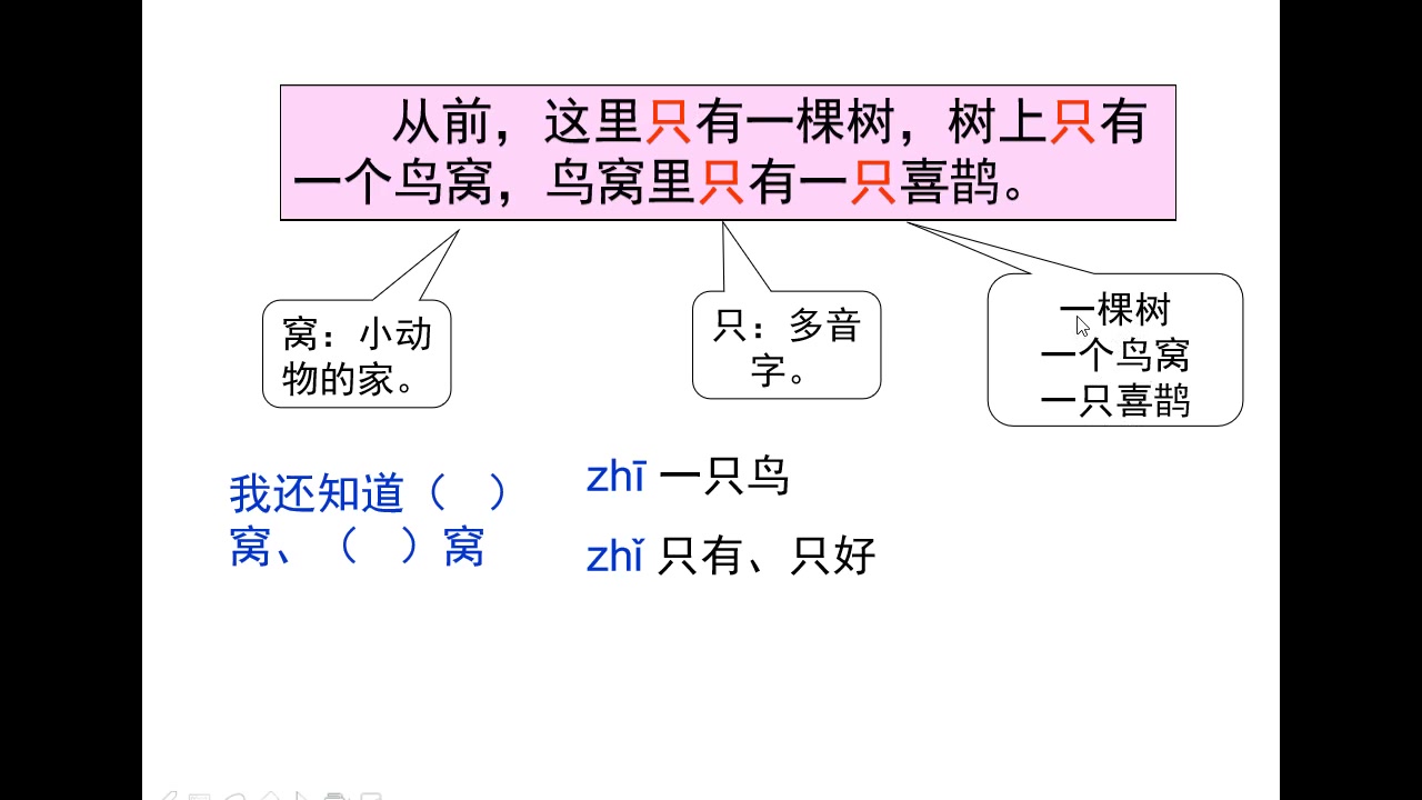 [图]一年级语文下册6《树和喜鹊》第2课时