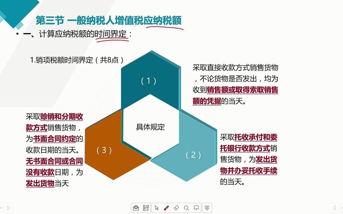 第三节 一般纳税人增值税应纳税额哔哩哔哩bilibili