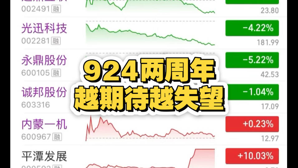 越是期待924，那就不会出现想象中的924_哔哩哔哩_bilibili