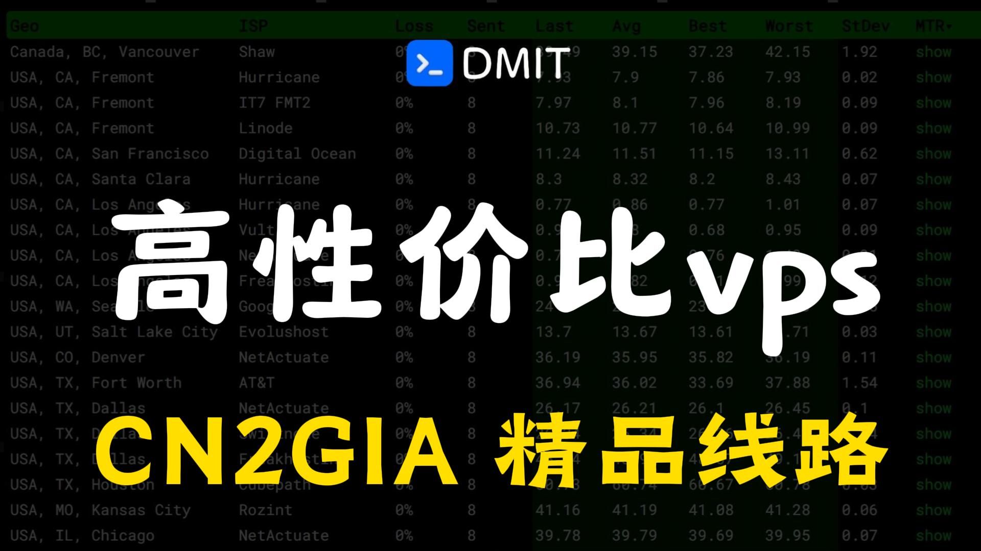 【vps服务器推荐】高性价比 DMIT VPS 服务器评测,网速实测 + cpu跑分 + 线路测试 + 洛杉矶vps