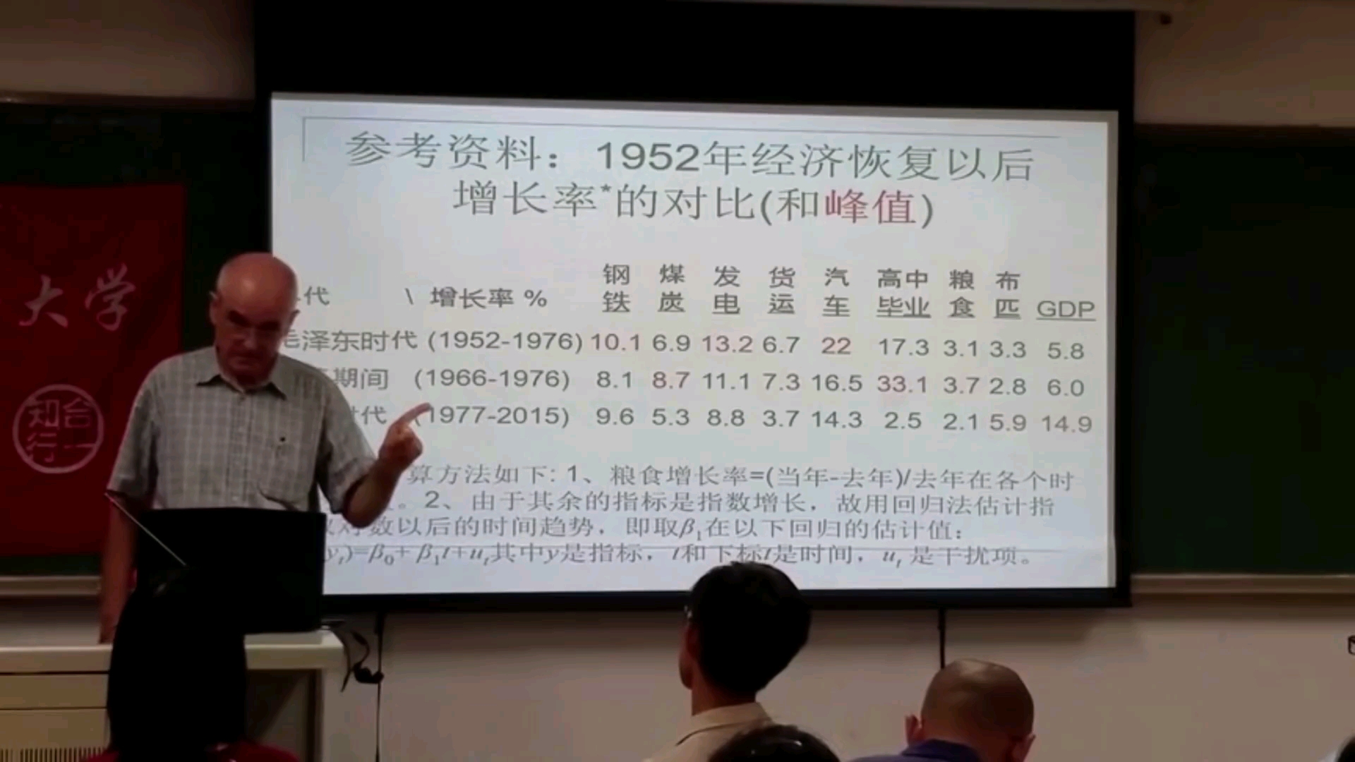 阳和平: “我就发现啊,这官方的数据不支持官方的结论.哔哩哔哩bilibili