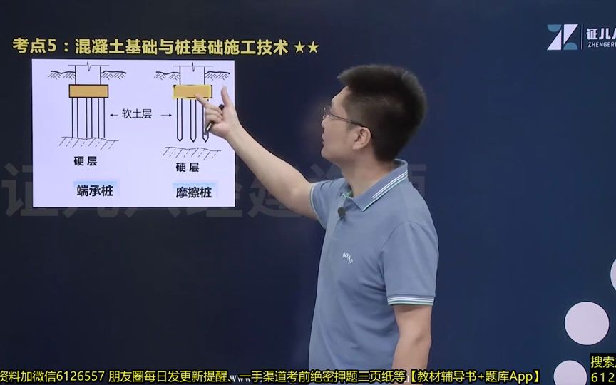 [图]17-地基与基础工程(桩基础与基坑监测技术)