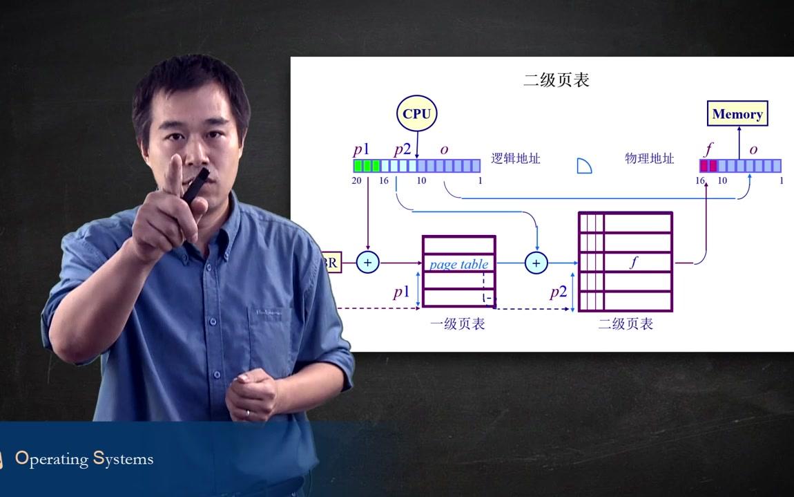 [图]清华 操作系统原理