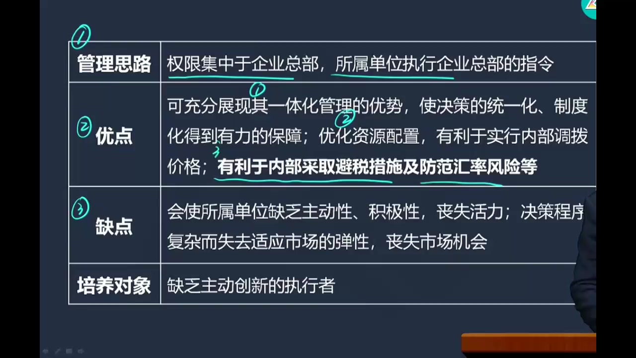 [图]【达江】2024中级会计财务管理 2024中级会计职称考试 中级会计财管【完整版+讲义】