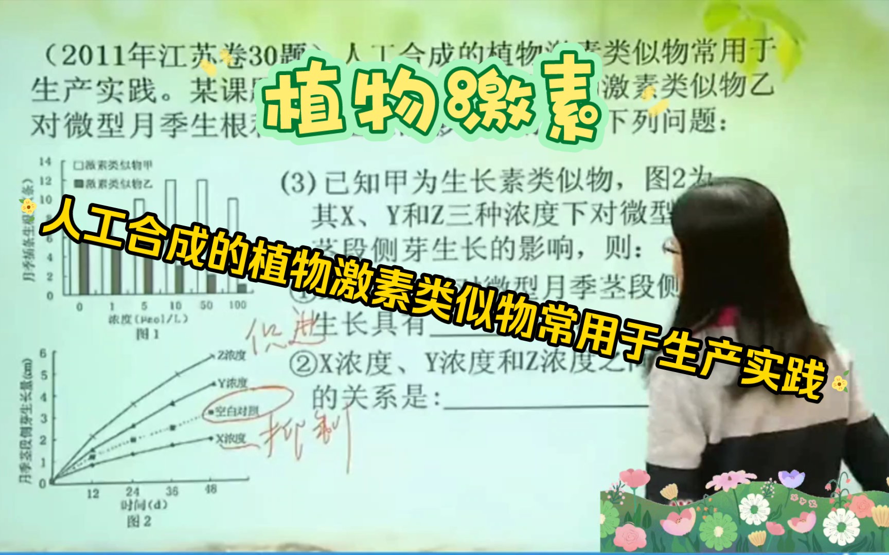 〖植物激素〗人工合成的植物激素类似物常用于生产实践哔哩哔哩bilibili