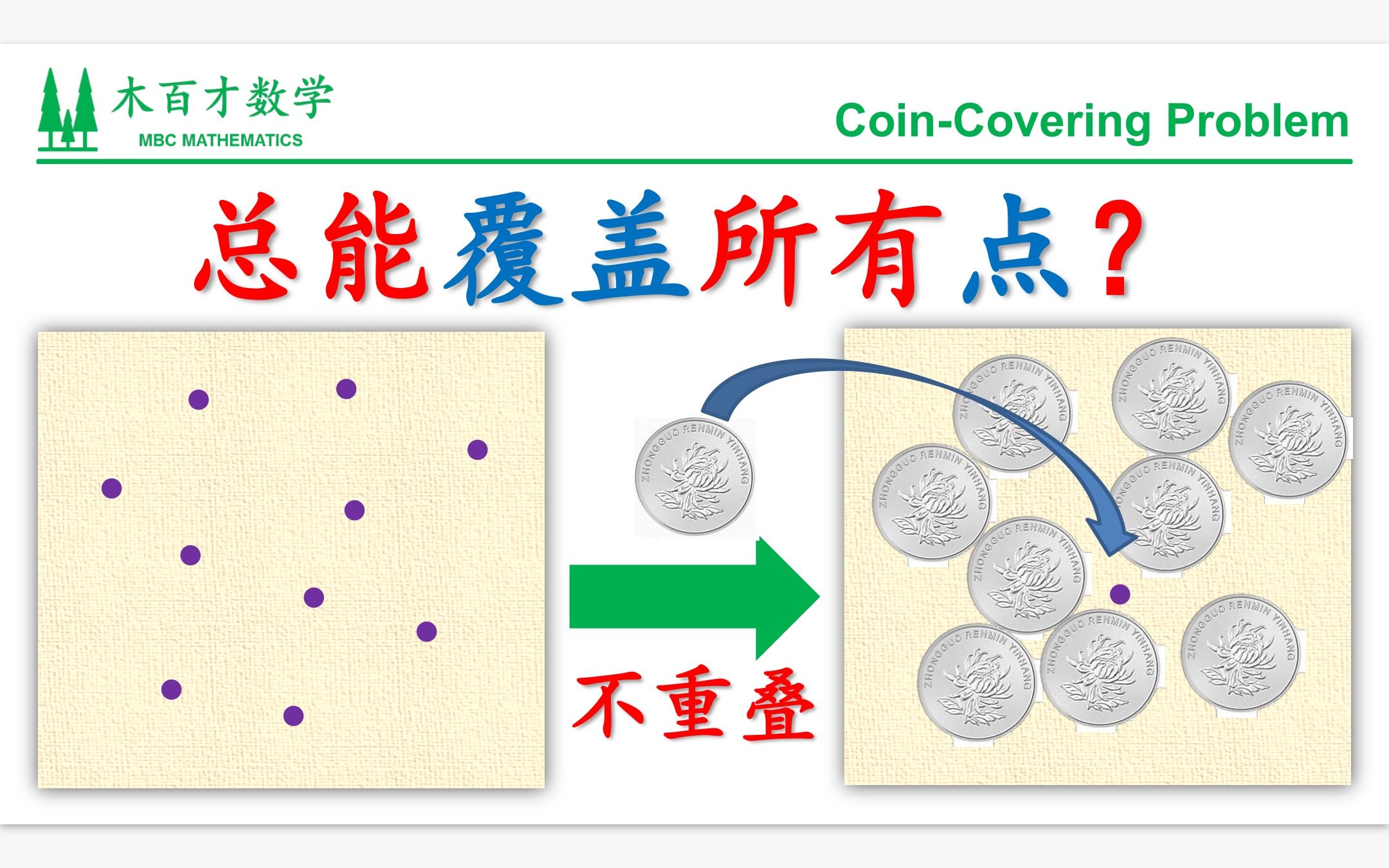 0080一种绝妙的证明方法!提携陶哲轩的大师所推广的强大数学工具 | 概率方法与拉姆齐定理哔哩哔哩bilibili