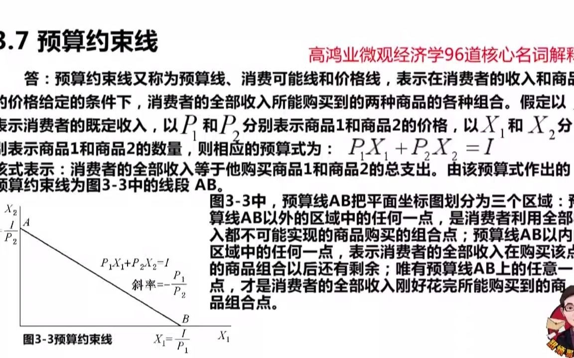 【郑炳】经济学每日一词——预算约束线哔哩哔哩bilibili