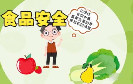 [图]【大学生组二等奖】食品安全科普视频