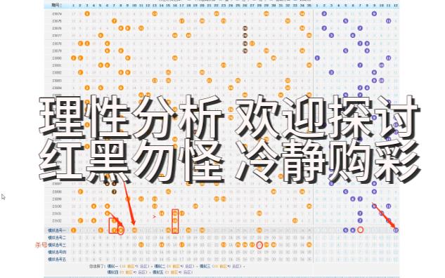 9.6阿发大乐透分享,财神生日,大家红起来哔哩哔哩bilibili